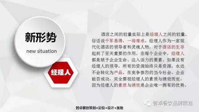 餐饮策划