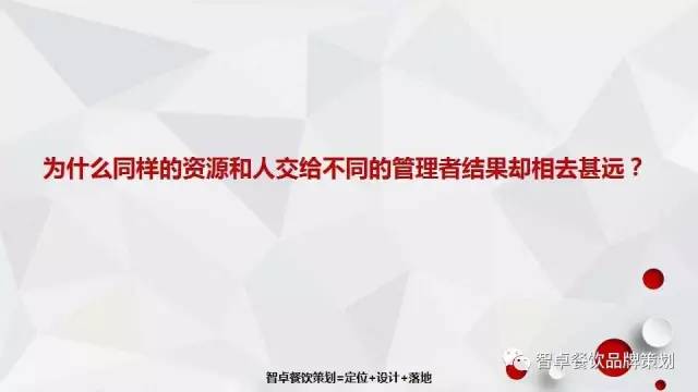 餐饮策划