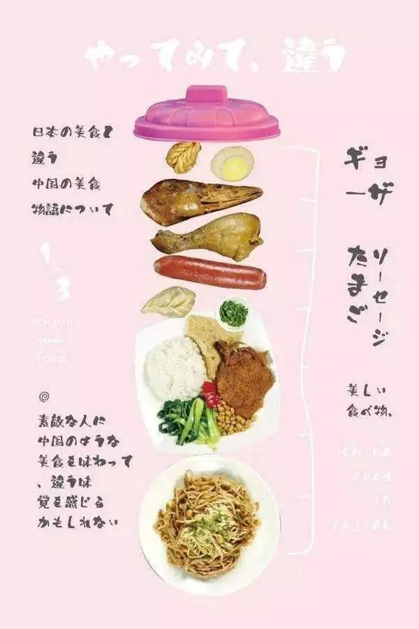 餐饮策划