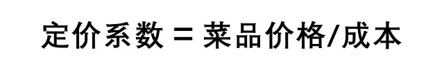 餐饮策划