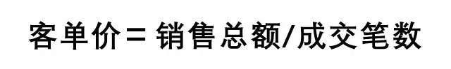 餐饮策划