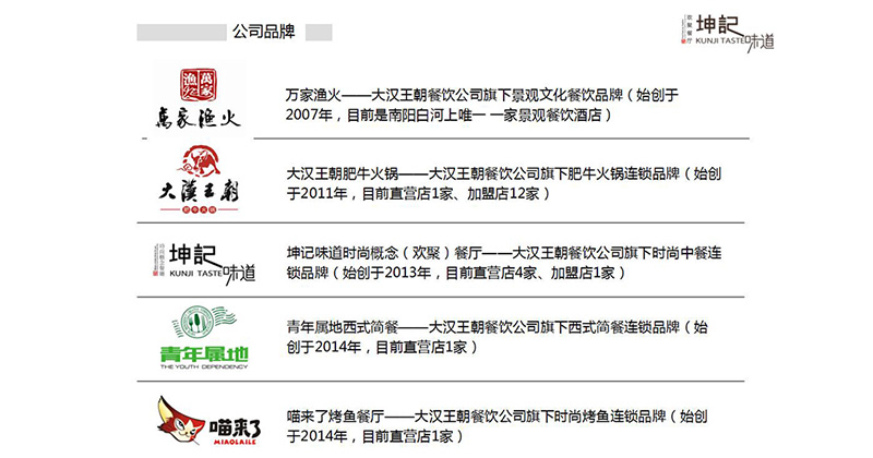 品牌营销.jpg